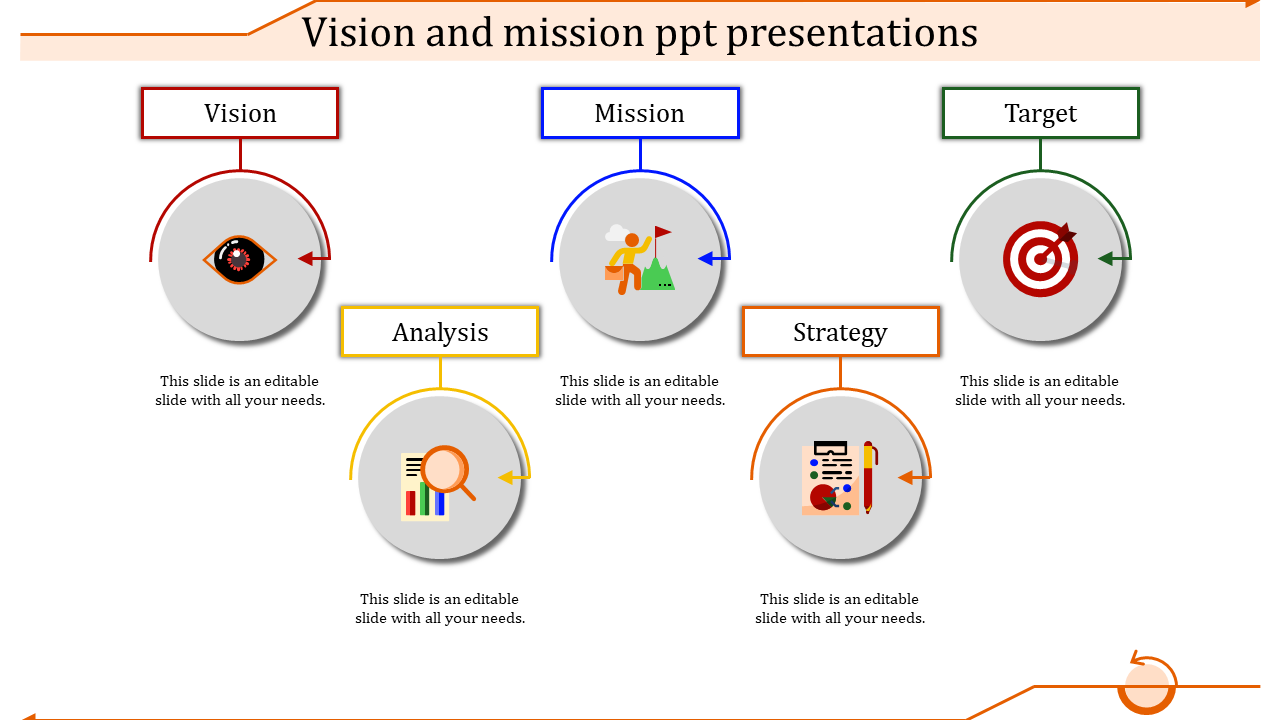 Get Vision And Mission Presentation Template & Google Slides